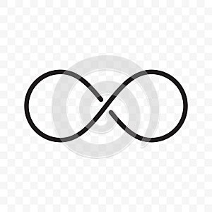 Infinity or infinite loop vector line icon photo