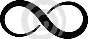 Infinity Loop Infinite Endless Icon Symbol Vector