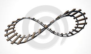 Infinity Railway Track