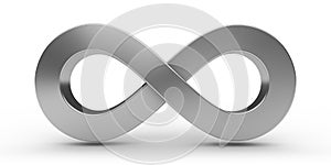 Infinity Sign