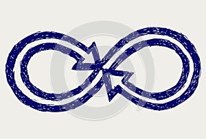 Infinity symbol