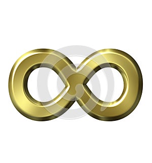 Infinity Symbol