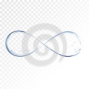 Infinity symbol. Blue water splash transparent. Aqua as not endless and limitless resource, ecological problem concept photo