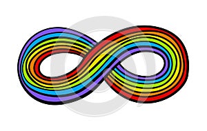 Infinity symbol composed of a vibrant spectrum of colors. photo
