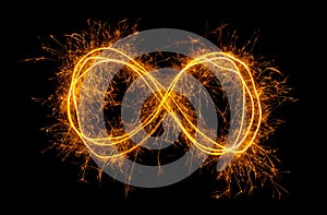 Infinity symbol