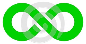 Infinity symbol green - simple with discontinuation - isolated -