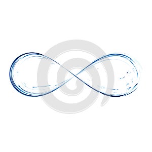 Infinity symbol icon vector. Blue water splash loop. Aqua as not endless and limitless resource, ecological problem