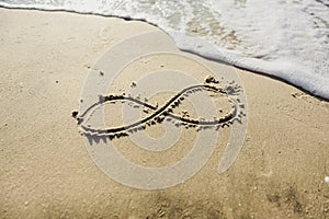 Infinity symbol written on sand.