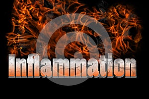 Inflammation 3D illustration fire text photo