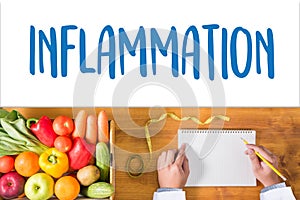 Inflammation Joint inflammation concept , Inflammation - Medi photo