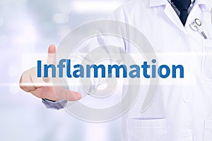 Inflammation photo