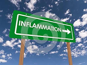 Inflammation road sign photo