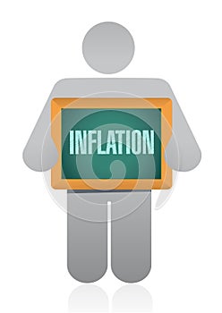 inflation board sign concept illustration