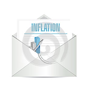 inflation business mail sign concept