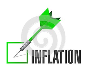 inflation check dart sign concept