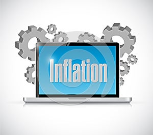 inflation computer sign concept