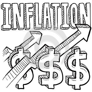 Inflation increasing sketch