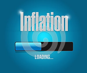 inflation loading bar sign concept