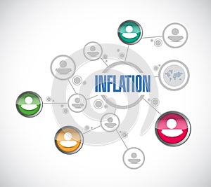 inflation people diagram sign concept