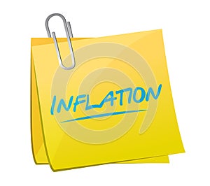 inflation post sign concept illustration