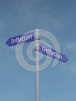 Inflation vs deflation