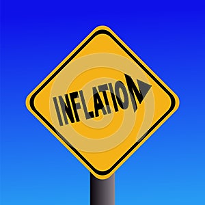 Inflation warning sign