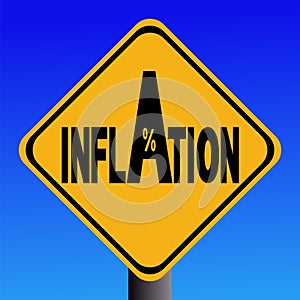 Inflation warning sign photo