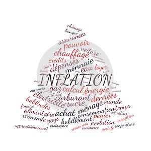 Inflation word cloud vector illustration in French language