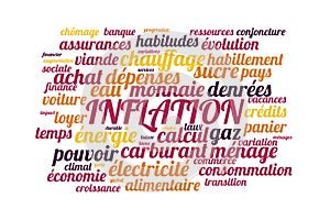 Inflation word cloud vector illustration in French language