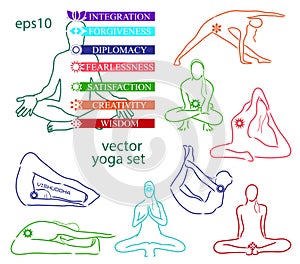 Influence of asanas for chakras