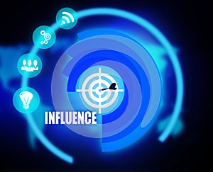 Influence concept plan graphic