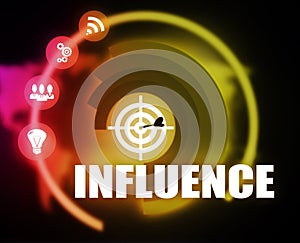 Influence concept plan graphic