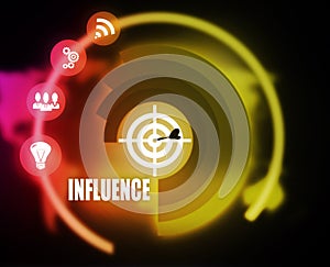 Influence concept plan graphic