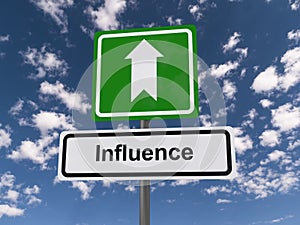 Influence road sign