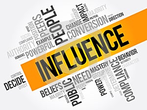 Influence word cloud collage, business concept background