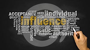 Influence word cloud