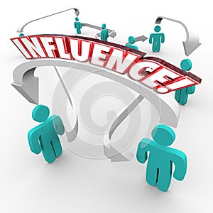 Influence Word Connecting People Group Target Customer Market photo