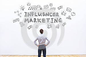 Influencer marketing