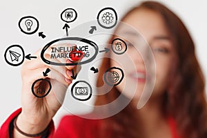 Influencer marketing concept. Business, Technology, Internet and network concept