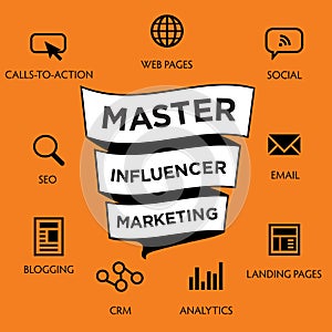 Influencer Marketing Icon Set
