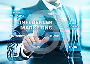 Influencer Marketing Plan Business Network Social Media Strategy Concept