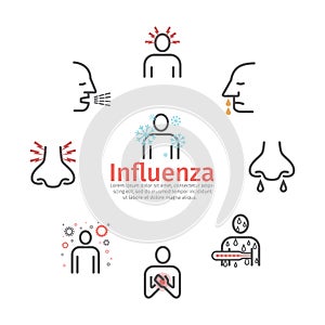 Influenza banner. Flu Symptoms, Treatment. Line icons set. Vector signs for web graphics.