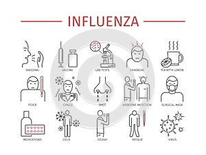 Influenza. Flu line icons set.