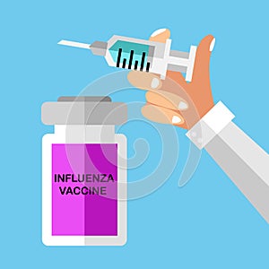 Influenza vaccine formulated for protection cold and flu.