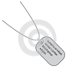 Info for army dog tag