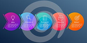 Info graphic for business presentation with 5 steps or option. Timeline infographics template with colorful circles and outline