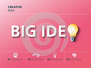 Info graphic design, creativity, bulb, big idea photo