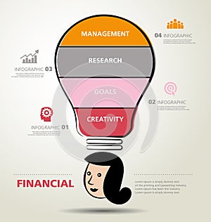 Info graphic design, creativity, business