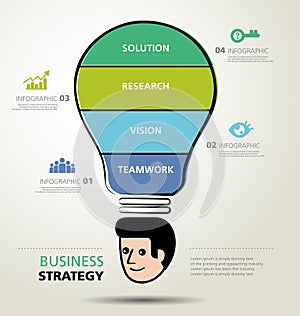 Info graphic design, creativity, business