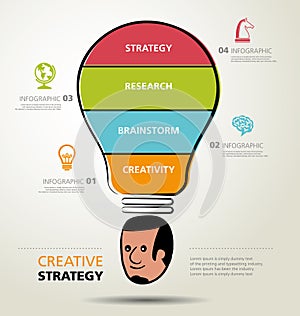 Info graphic design, creativity, business